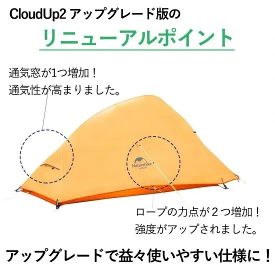 購入者 さん